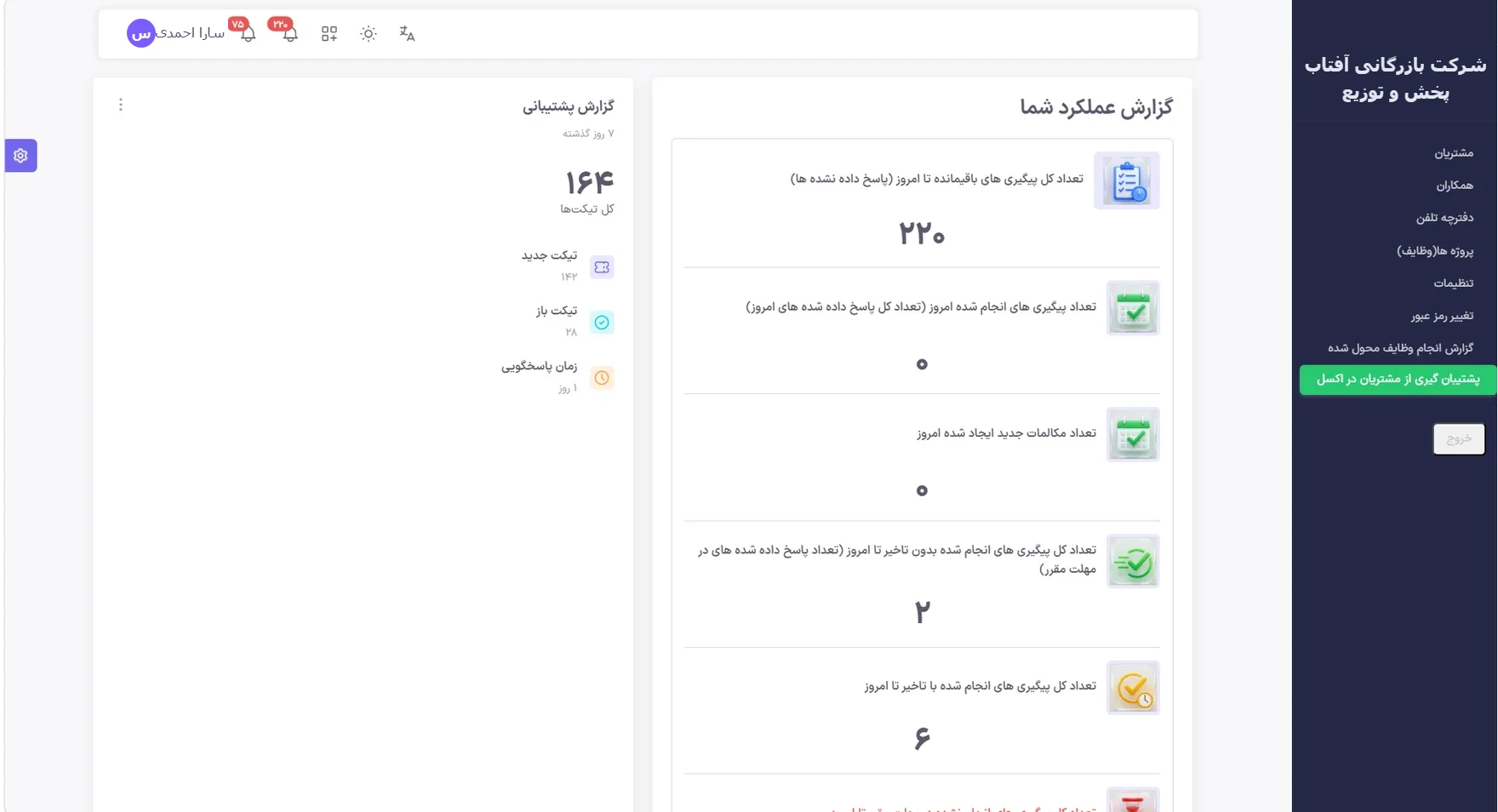 نمای داشبورد نرمافزار CRM ملل